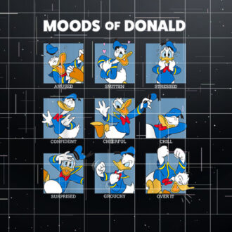 Disney Mickey And Friends Moods Of Donald Duck  Shirt PNG, DTF, DTG, Sublimation Design