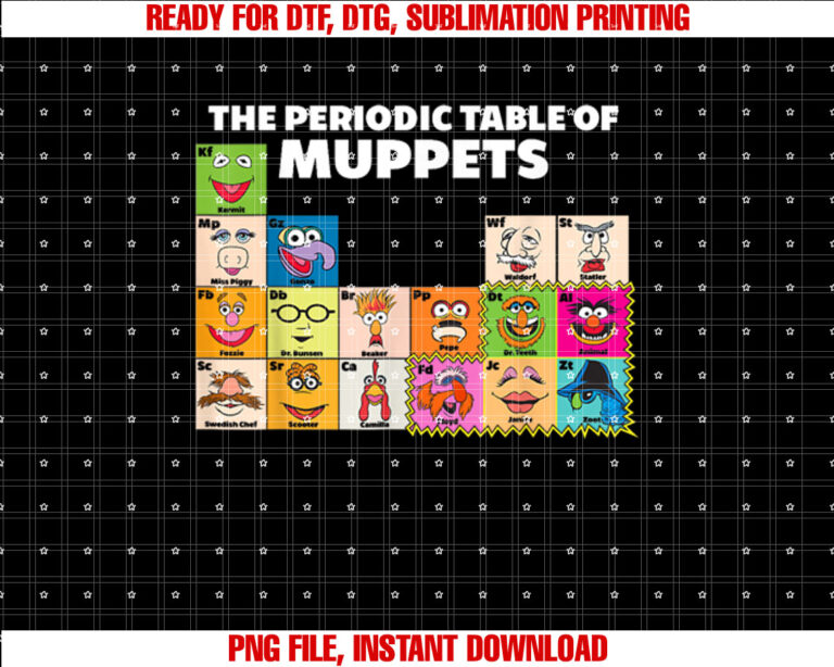 Disney the Muppets Periodic Table of the Muppets Shirt  PNG, DTF, DTG, Sublimation Design