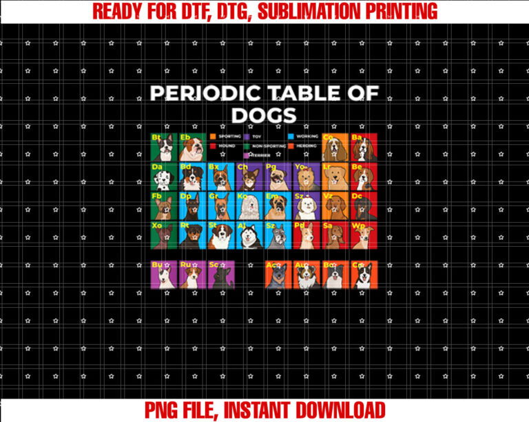 Dog Periodic Table Shirt  PNG, DTF, DTG, Sublimation Design