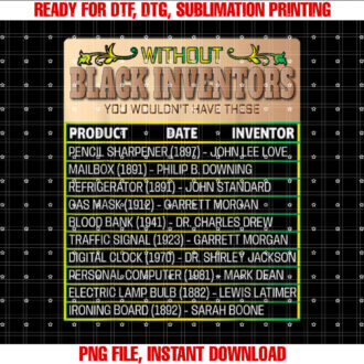 History Of Forgotten Inventors History Month Shirt PNG, DTF, DTG, Sublimation Design