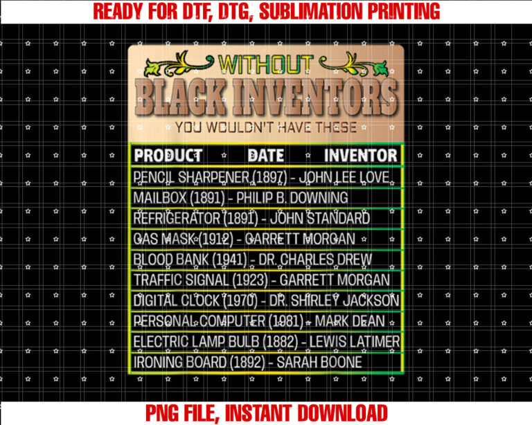 History Of Forgotten Inventors History Month Shirt PNG, DTF, DTG, Sublimation Design