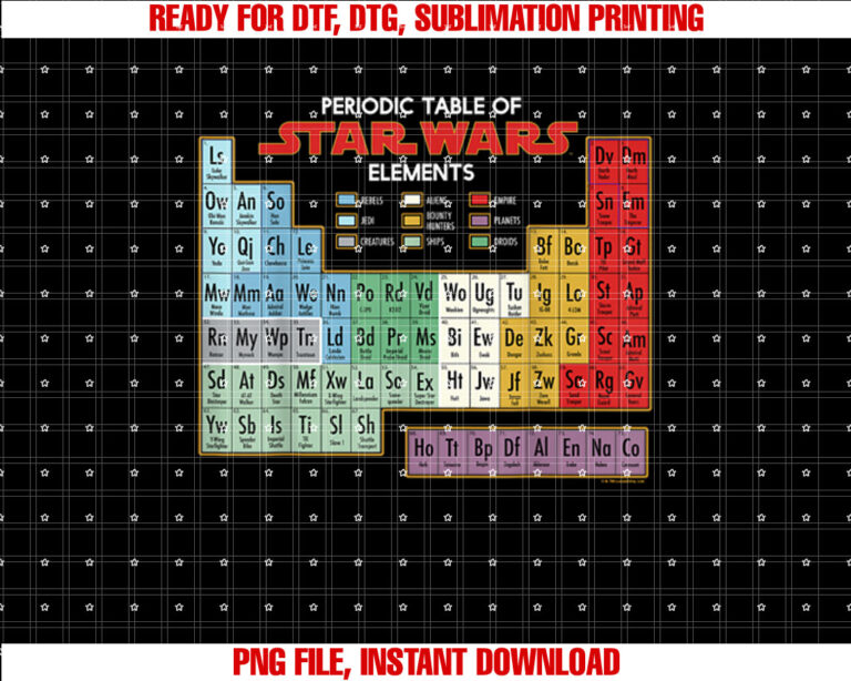 Mens Star Wars Periodic Table of Elements Graphic XL Asphalt T-shirt