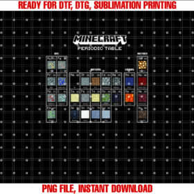 Minecraft Periodic Table Of Blocks T-shirt