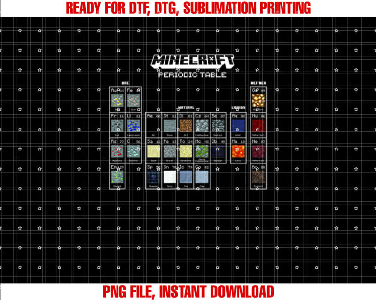 Minecraft Periodic Table Of Blocks T-shirt