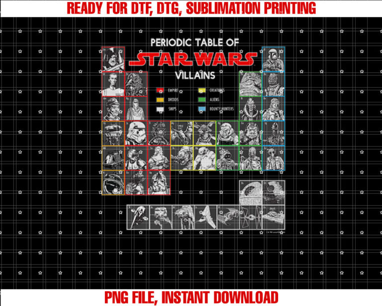Star Wars Periodic Table Of Villains Graphic T-shirt