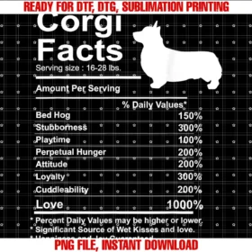 Corgi Gifts Lover Collection Von Ir a Squadfunny Corgi Facts Nutrition Gift Cardigan Pembroke Tee